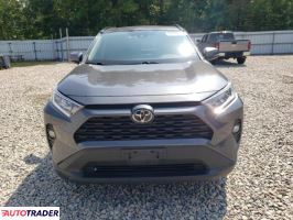 Toyota Pozostałe 2019 2 Toyota Pozostałe 2019 2