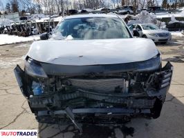 Nissan Pozostałe 2025 2