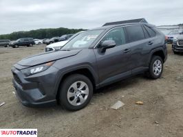 Toyota Pozostałe 2022 2 Toyota Pozostałe 2022 2