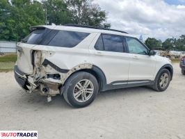 Ford Explorer 2021 2