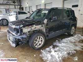Jeep Renegade 2020 2