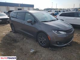 Chrysler Pacifica 2020 3 Chrysler Pacifica 2020 3