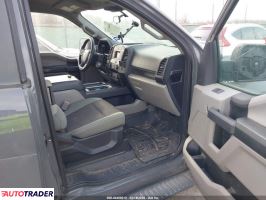 Ford Pozostałe 2020 3