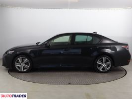 Lexus GS 2016 2.0 241 KM