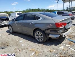 Chevrolet Impala 2019 2 Chevrolet Impala 2019 2