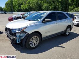 Chevrolet Equinox - zobacz ofertę