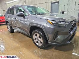 Toyota Pozostałe 2023 2