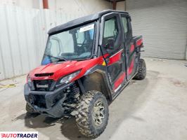 Kawasaki Pozostałe 2025