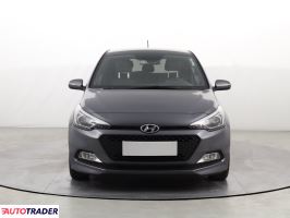 Hyundai i20 2017 1.2 83 KM Hyundai i20 2017 1.2 83 KM