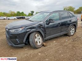 Toyota Pozostałe 2021 2