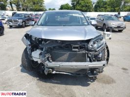 Honda HR-V 2020 1