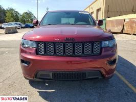Jeep Grand Cherokee 2020 3