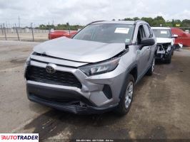 Toyota Pozostałe 2020 2