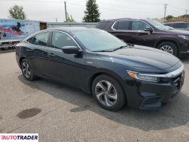Honda Insight 2019 1