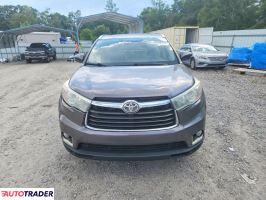 Toyota Highlander 2021 3