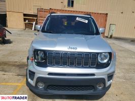 Jeep Renegade 2020 2