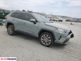 Toyota Pozostałe 2020 2