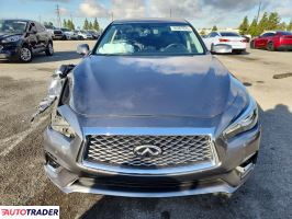 Infiniti Q50 2021 3