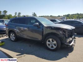 Toyota Highlander 2023 2 Toyota Highlander 2023 2