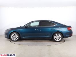 Skoda Superb 2017 2.0 187 KM