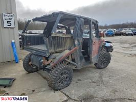 Polaris Pozostałe 2024