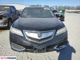 Acura RDX 2018 3