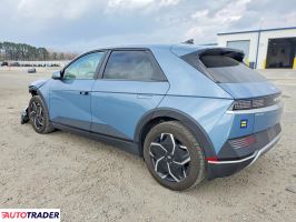 Hyundai Pozostałe 2023