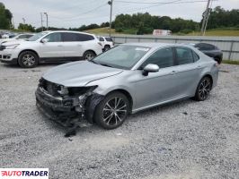 Toyota Camry 2020 2 Toyota Camry 2020 2