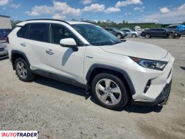 Toyota Pozostałe 2020 2