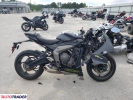 Triumph Daytona 2025
