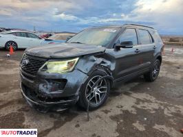 Ford Explorer - zobacz ofertę
