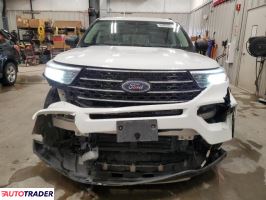 Ford Explorer 2020 2 Ford Explorer 2020 2
