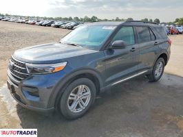 Ford Explorer 2024 2