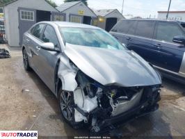 Kia Pozostałe 2024 2