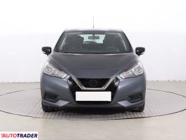 Nissan Micra 2018 1.0 69 KM
