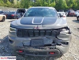 Jeep Grand Cherokee 2020 5