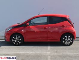 Toyota Aygo 2021 1.0 71 KM
