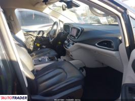 Chrysler Pacifica 2021 3