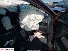 Nissan Sentra 2023 2