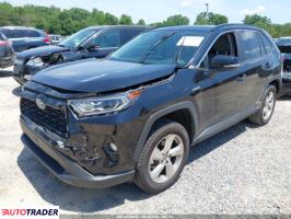 Toyota Pozostałe 2021 2 Toyota Pozostałe 2021 2