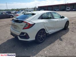 Honda Civic 2021 1