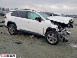 Toyota Pozostałe 2022 2