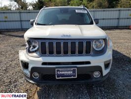 Jeep Renegade 2021 1 Jeep Renegade 2021 1