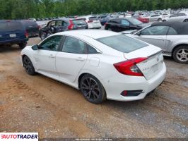 Honda Civic 2021 2 Honda Civic 2021 2