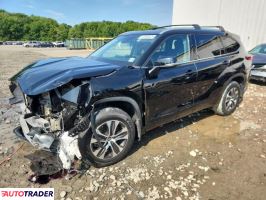 Toyota Highlander 2022 3 Toyota Highlander 2022 3