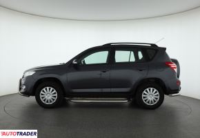 Toyota RAV 4 2010 2.0 155 KM Toyota RAV 4 2010 2.0 155 KM