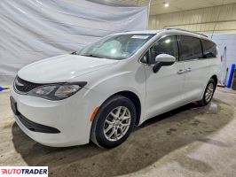 Chrysler Voyager 2020 3