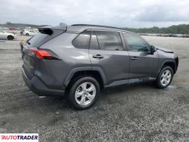 Toyota Pozostałe 2021 2