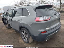 Jeep Cherokee - zobacz ofertę