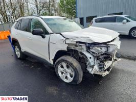 Toyota Pozostałe 2020 2